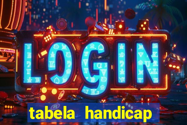 tabela handicap asiatico gols